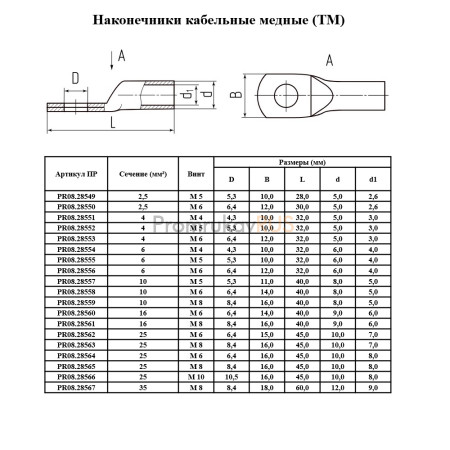 Фотография Наконечник медный (ТМ) 6-6-4 (100 шт/уп), артикул PR08.28556