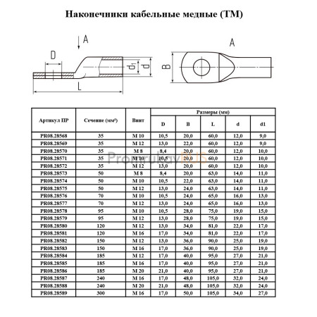 Фотография Наконечник медный (ТМ) 35-10-10 (50 шт/уп), артикул PR08.28571