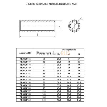 Гильза медная луженая (ГМЛ) 10-5 (100 шт/уп)